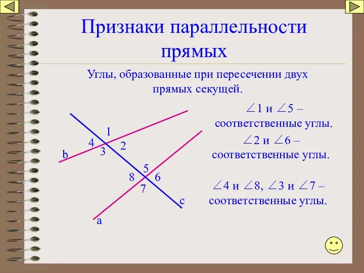 Признаки параллельности прямых Углы, образованные при пересечении двух прямых секущей. а