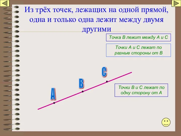 Из трёх точек, лежащих на одной прямой, одна и только одна