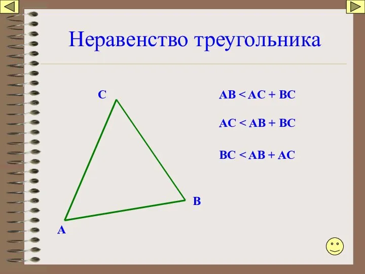 Неравенство треугольника A C B AB AC BC