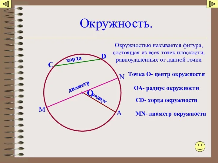 Окружность. O Окружностью называется фигура, состоящая из всех точек плоскости, равноудалённых