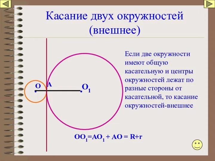 Касание двух окружностей (внешнее) O Если две окружности имеют общую касательную