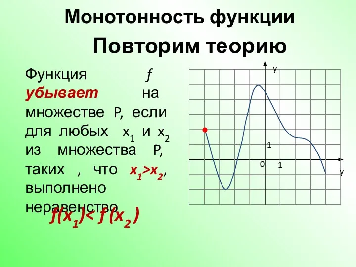 Монотонность функции Функция f убывает на множестве P, если для любых