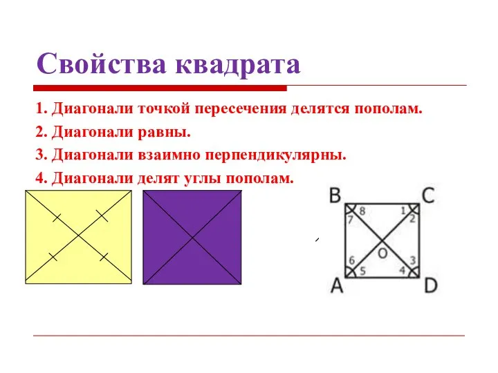 Свойства квадрата 1. Диагонали точкой пересечения делятся пополам. 2. Диагонали равны.