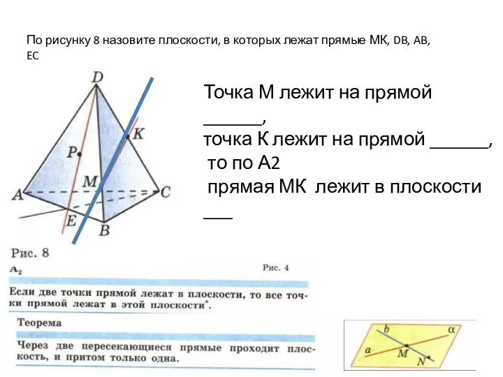 По рисунку 8 назовите плоскости, в которых лежат прямые МК, DB,