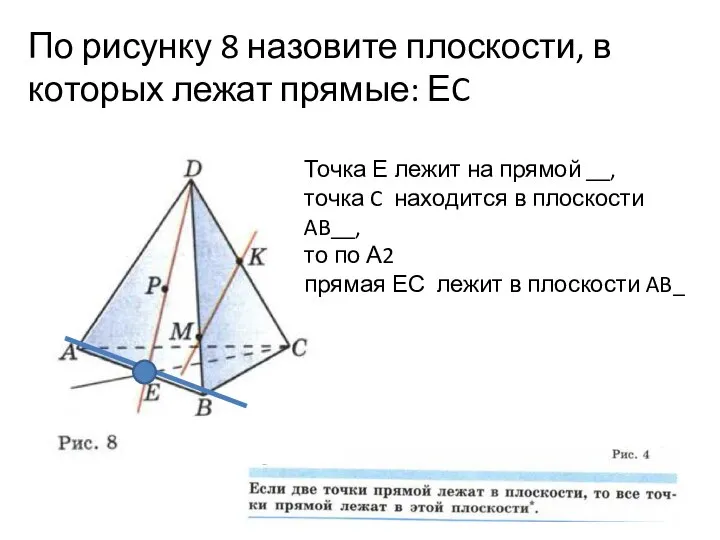 По рисунку 8 назовите плоскости, в которых лежат прямые: ЕC Точка