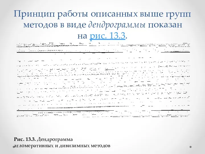 Принцип работы описанных выше групп методов в виде дендрограммы показан на