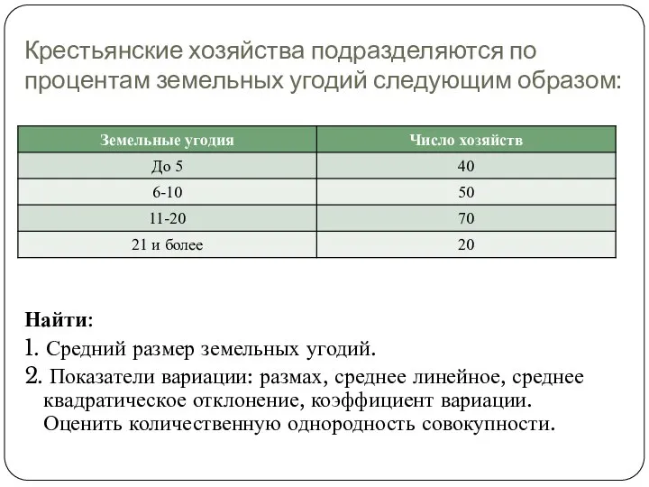 Крестьянские хозяйства подразделяются по процентам земельных угодий следующим образом: Найти: 1.