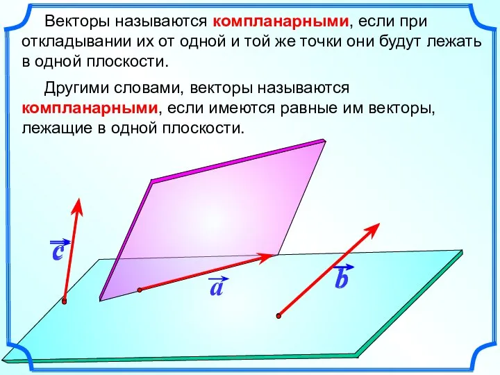 Векторы называются компланарными, если при откладывании их от одной и той