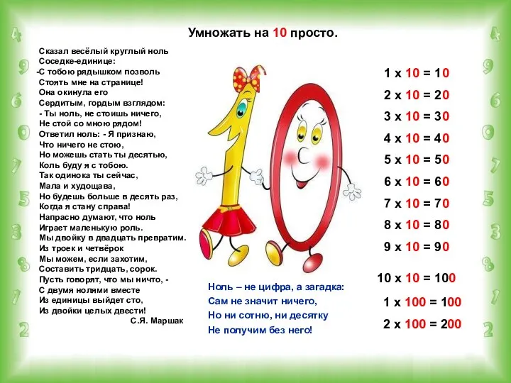 Умножать на 10 просто. Сказал весёлый круглый ноль Соседке-единице: С тобою