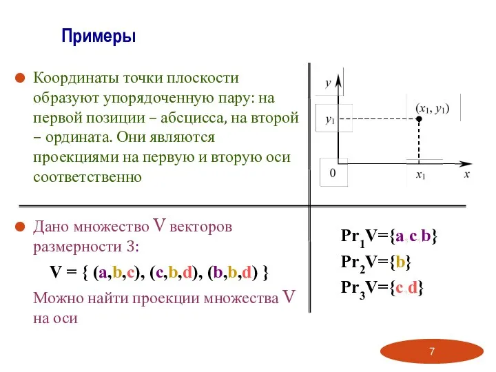 Координаты точки плоскости образуют упорядоченную пару: на первой позиции – абсцисса,