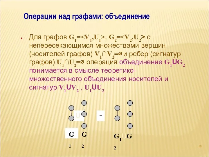 Операции над графами: объединение Для графов G1= , G2= с непересекающимся