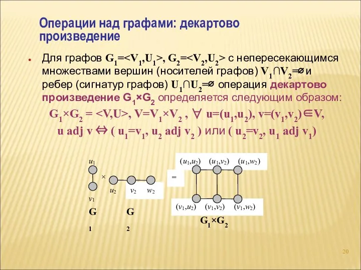 Операции над графами: декартово произведение Для графов G1= , G2= с