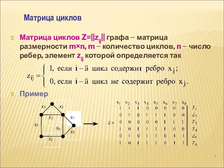 Матрица циклов Z=||zij|| графа − матрица размерности m×n, m − количество