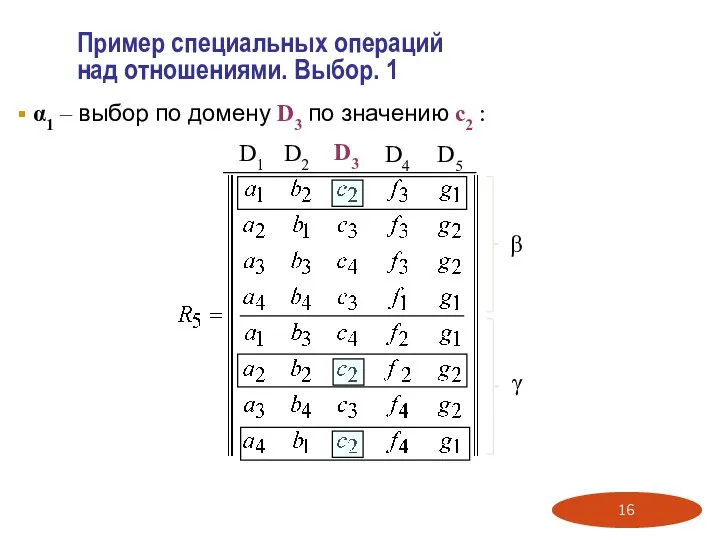 Пример специальных операций над отношениями. Выбор. 1 α1 – выбор по