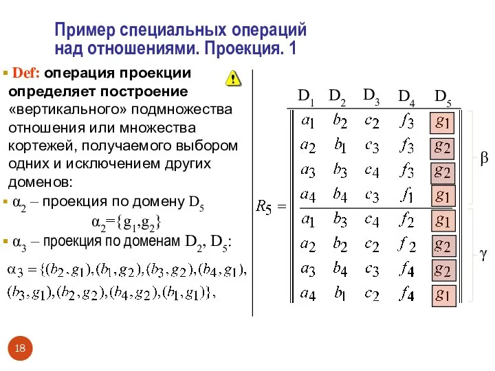 Def: операция проекции определяет построение «вертикального» подмножества отношения или множества кортежей,