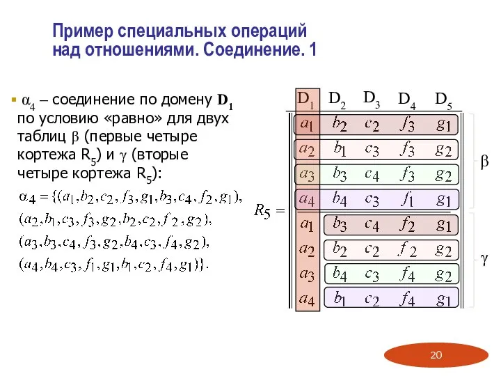 Пример специальных операций над отношениями. Соединение. 1 α4 – соединение по