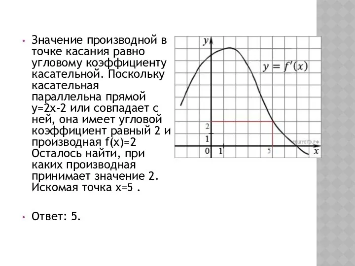 Значение производной в точке касания равно угловому коэффициенту касательной. Поскольку касательная