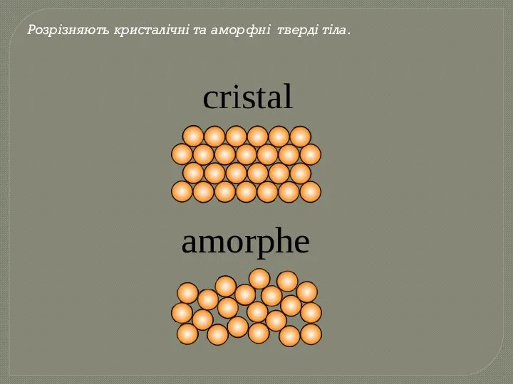 Розрізняють кристалічні та аморфні тверді тіла.