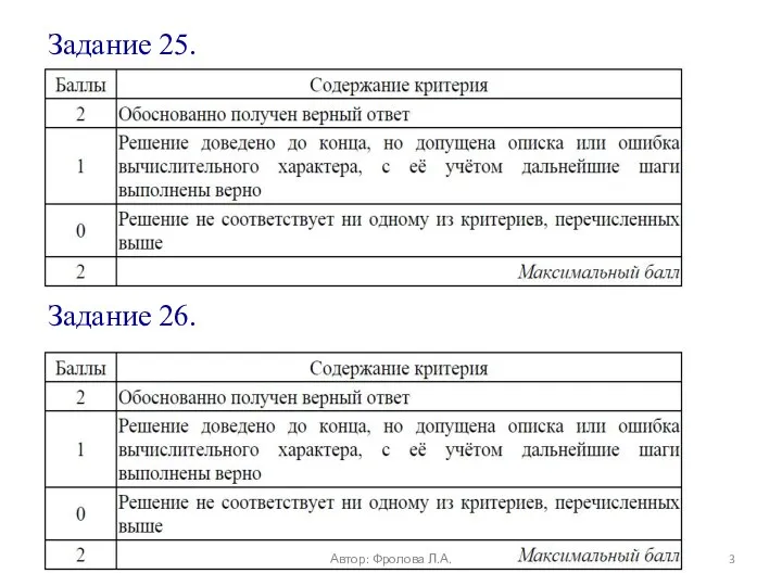 Задание 25. Задание 26. Автор: Фролова Л.А.