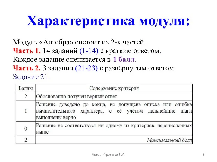 Характеристика модуля: Модуль «Алгебра» состоит из 2-х частей. Часть 1. 14