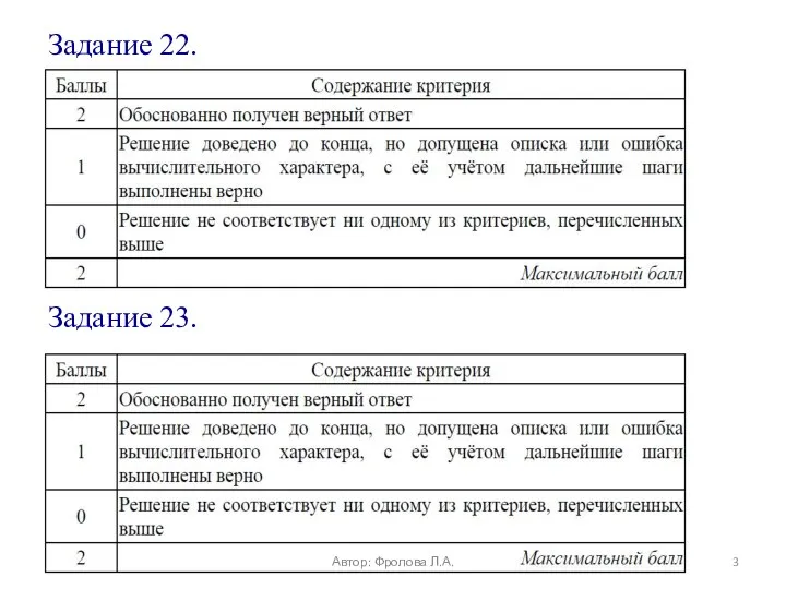 Задание 22. Задание 23. Автор: Фролова Л.А.