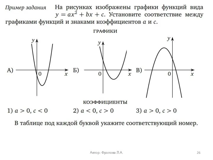 Автор: Фролова Л.А.