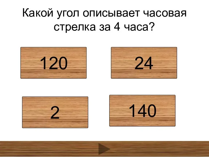 Какой угол описывает часовая стрелка за 4 часа? 120 24 2 140