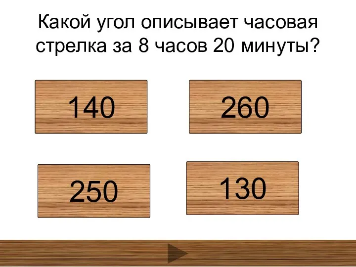 Какой угол описывает часовая стрелка за 8 часов 20 минуты? 140 260 250 130