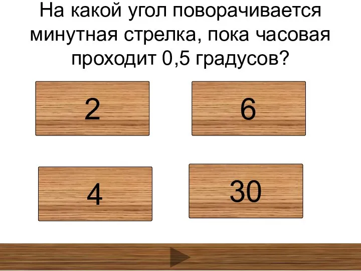 На какой угол поворачивается минутная стрелка, пока часовая проходит 0,5 градусов? 2 6 4 30