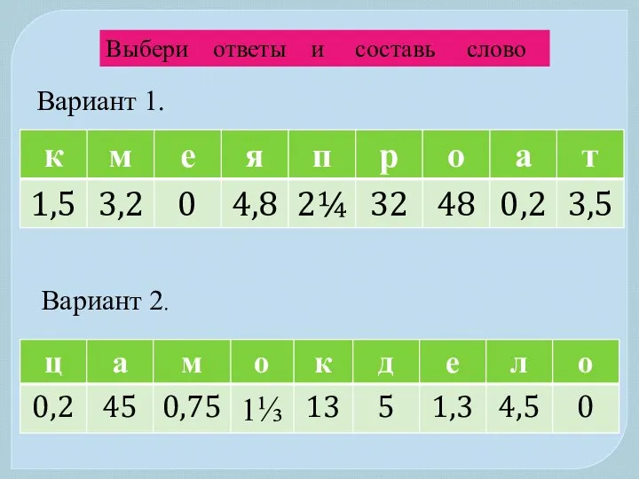 Выбери ответы и составь слово Вариант 1. Вариант 2.