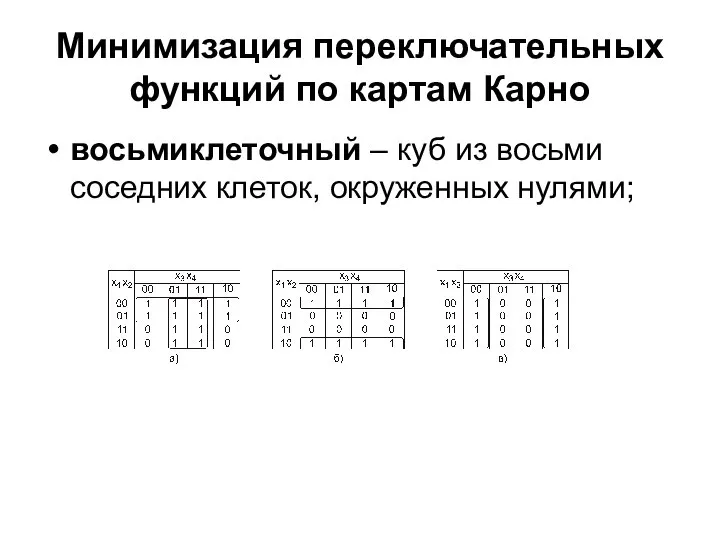 Минимизация переключательных функций по картам Карно восьмиклеточный – куб из восьми соседних клеток, окруженных нулями;