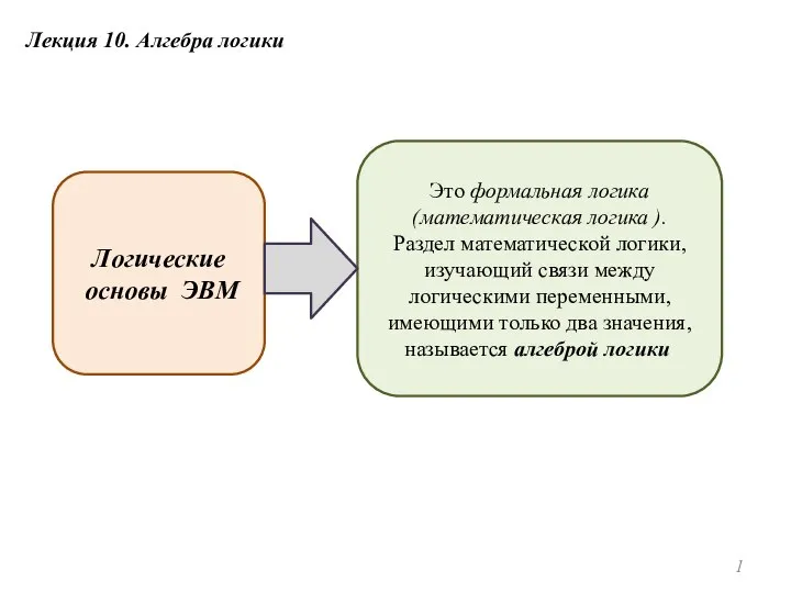 Алгебра логики