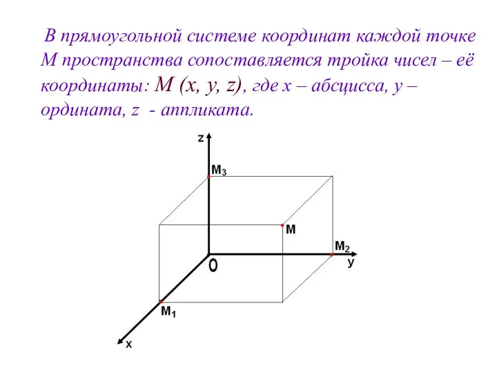 В прямоугольной системе координат каждой точке М пространства сопоставляется тройка чисел