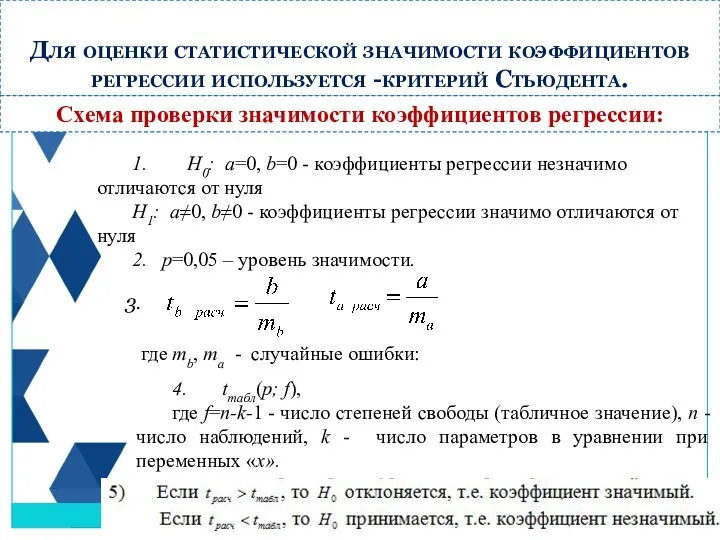 Для оценки статистической значимости коэффициентов регрессии используется -критерий Стьюдента. Схема проверки