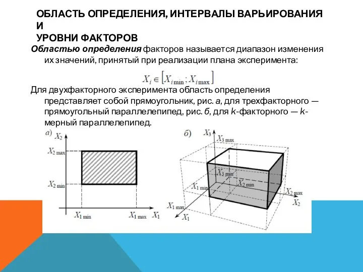 ОБЛАСТЬ ОПРЕДЕЛЕНИЯ, ИНТЕРВАЛЫ ВАРЬИРОВАНИЯ И УРОВНИ ФАКТОРОВ Областью определения факторов называется