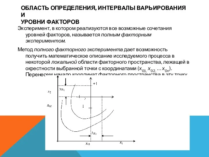 ОБЛАСТЬ ОПРЕДЕЛЕНИЯ, ИНТЕРВАЛЫ ВАРЬИРОВАНИЯ И УРОВНИ ФАКТОРОВ Эксперимент, в котором реализуются