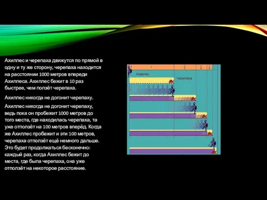Ахиллес никогда не догонит черепаху, ведь пока он пробежит 1000 метров