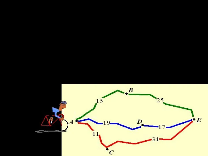 Велосипедист собирается проехать из пункта А в пункт Е, в который