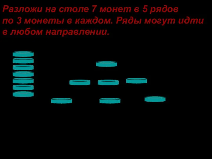 Разложи на столе 7 монет в 5 рядов по 3 монеты