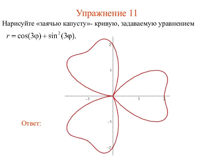 Упражнение 11 Нарисуйте «заячью капусту»- кривую, задаваемую уравнением Ответ: