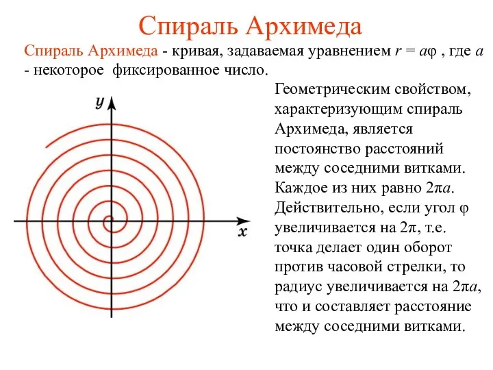 Спираль Архимеда Спираль Архимеда - кривая, задаваемая уравнением r = aφ