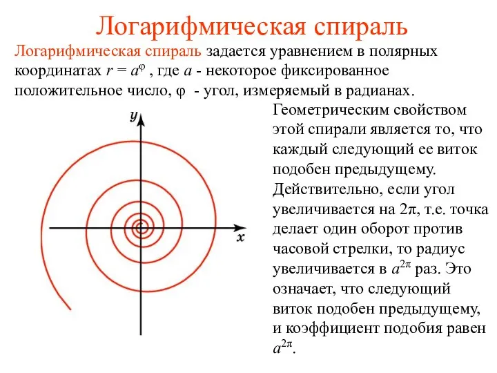 Логарифмическая спираль Логарифмическая спираль задается уравнением в полярных координатах r =