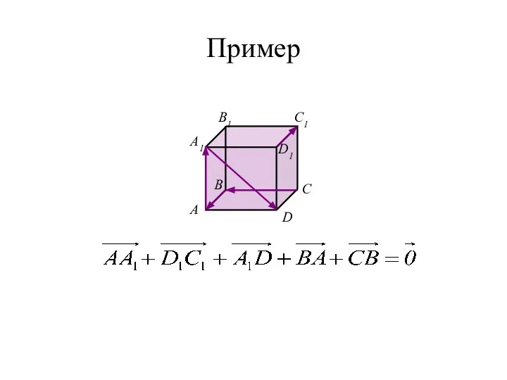 Пример C A B D A1 B1 C1 D1