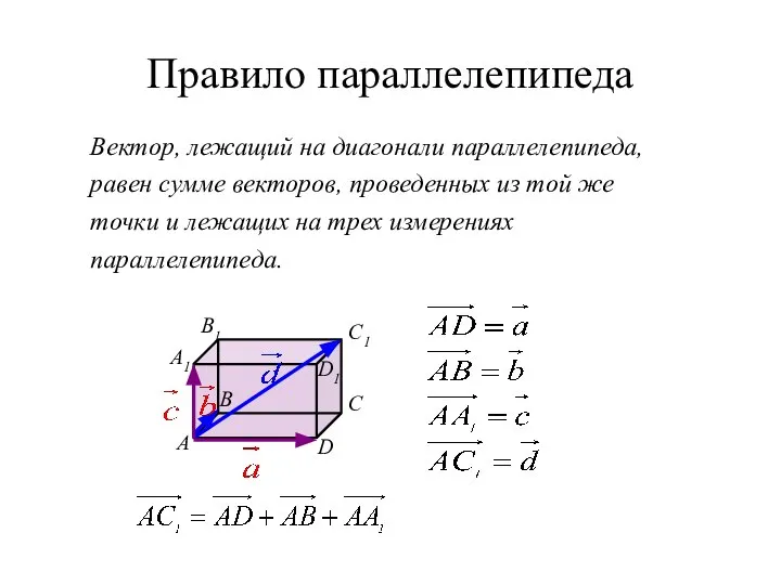 Правило параллелепипеда B А C D A1 B1 C1 D1 Вектор,