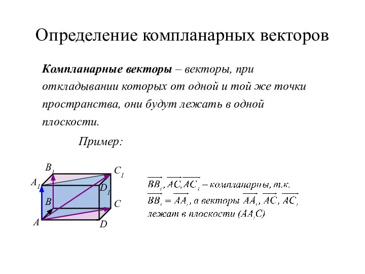 Определение компланарных векторов Компланарные векторы – векторы, при откладывании которых от