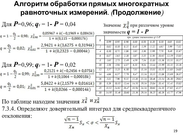 Алгоритм обработки прямых многократных равноточных измерений. (Продолжение) Для Р=0,96; q1 =