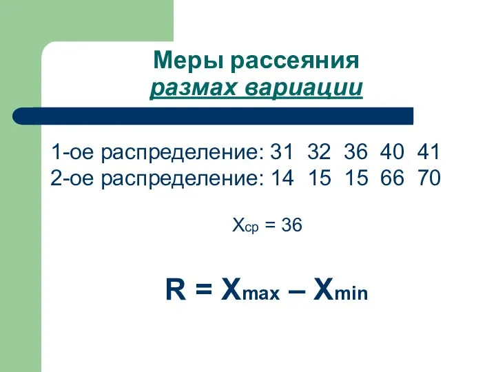 Меры рассеяния размах вариации 1-ое распределение: 31 32 36 40 41