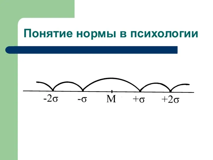 Понятие нормы в психологии