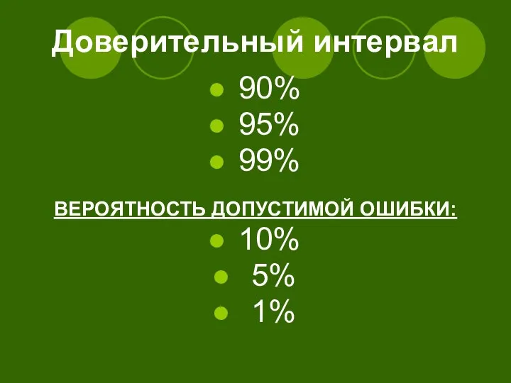 Доверительный интервал 90% 95% 99% ВЕРОЯТНОСТЬ ДОПУСТИМОЙ ОШИБКИ: 10% 5% 1%