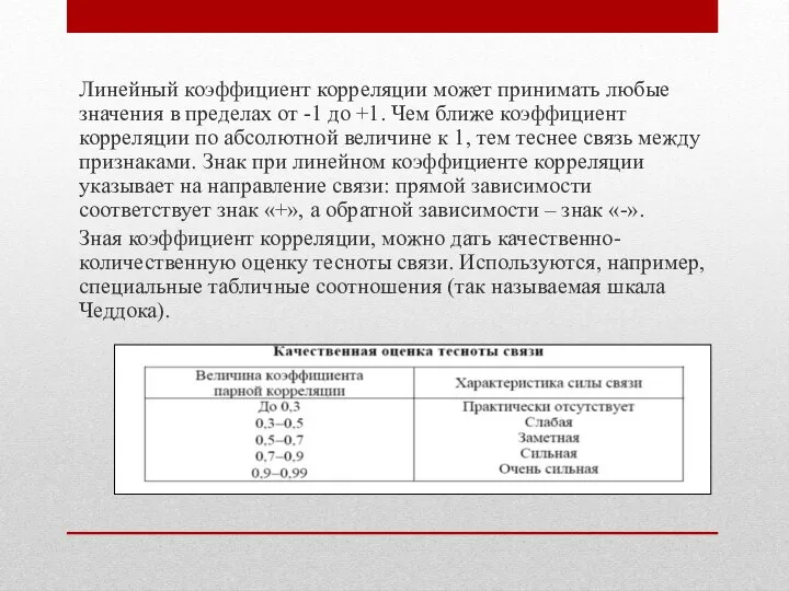 Линейный коэффициент корреляции может принимать любые значения в пределах от -1